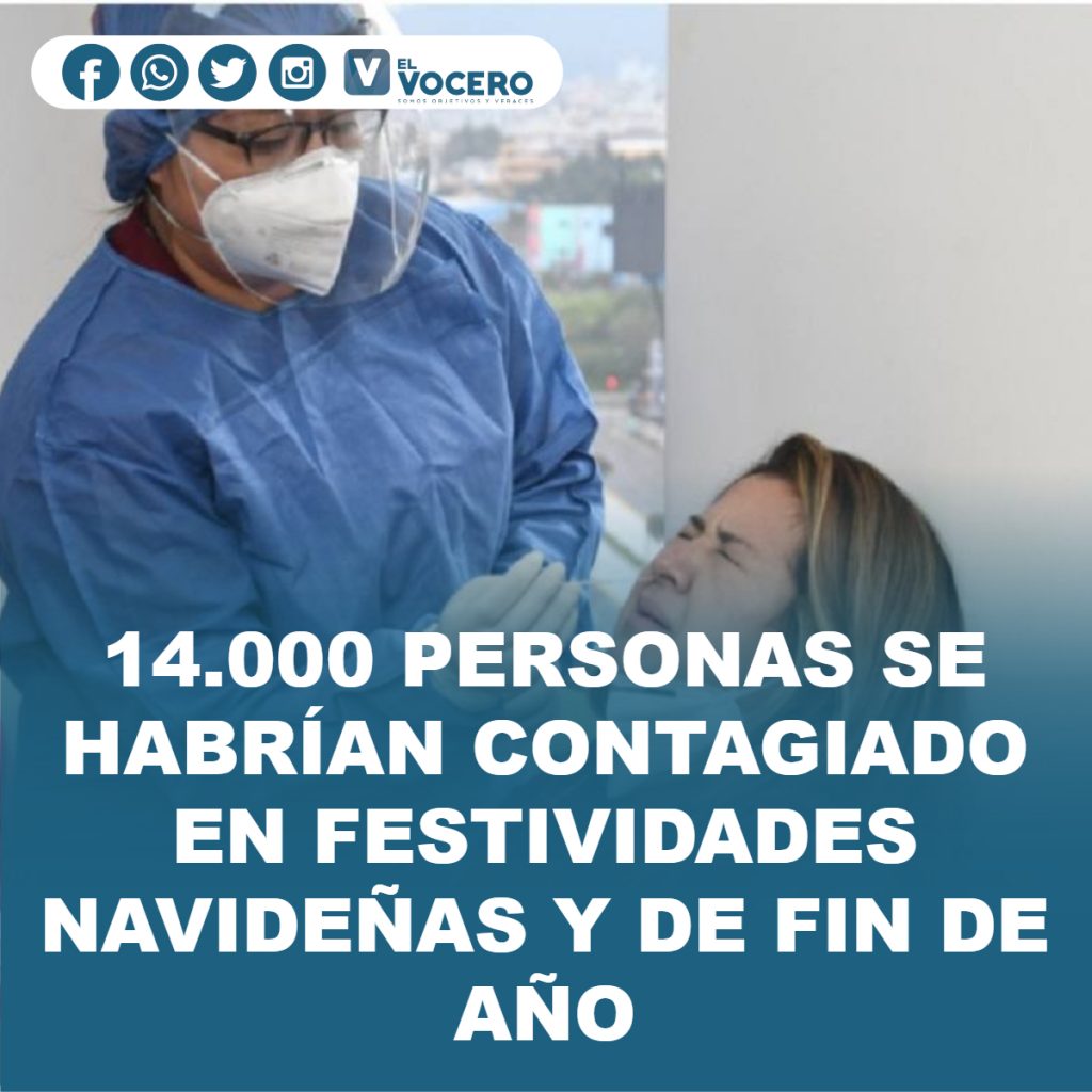 14.000 PERSONAS SE HABRÍAN CONTAGIADO EN FESTIVIDADES NAVIDEÑAS Y DE FIN DE AÑO