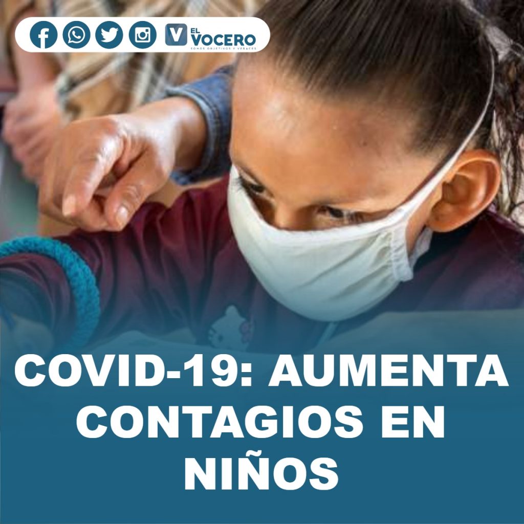COVID-19: AUMENTA CONTAGIOS EN NIÑOS