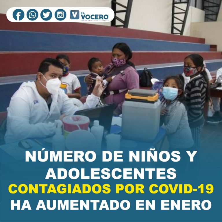 NÚMERO DE NIÑOS Y ADOLESCENTES CONTAGIADOS POR COVID-19 HA AUMENTADO EN ENERO