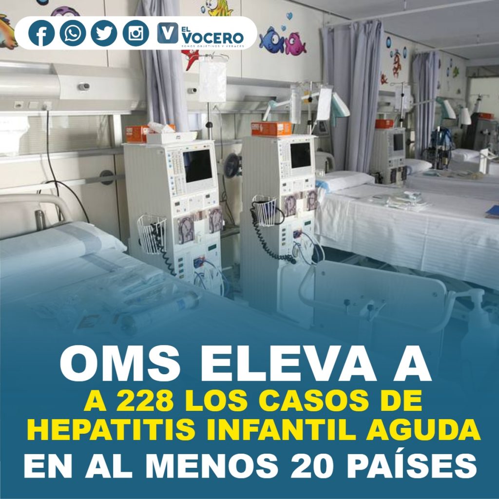 OMS ELEVA A 228 LOS CASOS DE HEPATITIS INFANTIL AGUDA EN AL MENOS 20 